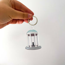 Load image into Gallery viewer, Old Well Acrylic Keychain.