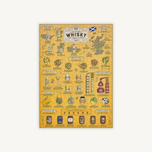 Load image into Gallery viewer, Whisky Lover&#39;s 500 Piece Jigsaw Puzzle.
