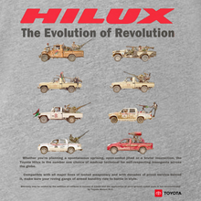 Load image into Gallery viewer, Evolution of Revolution Shirt
