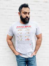 Load image into Gallery viewer, Evolution of Revolution Shirt
