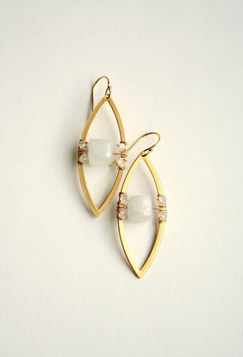 Moonstone Earrings.