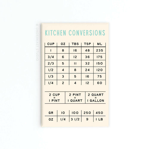 Kitchen Conversions Rectangle Magnet.