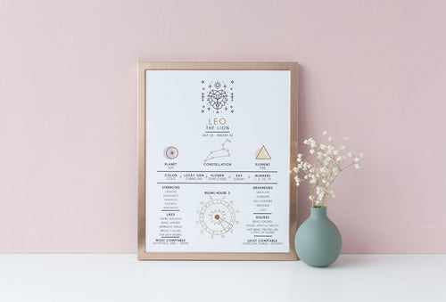 Leo Zodiac Art Print.