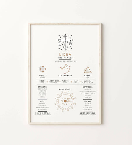 Libra Zodiac Art Print.
